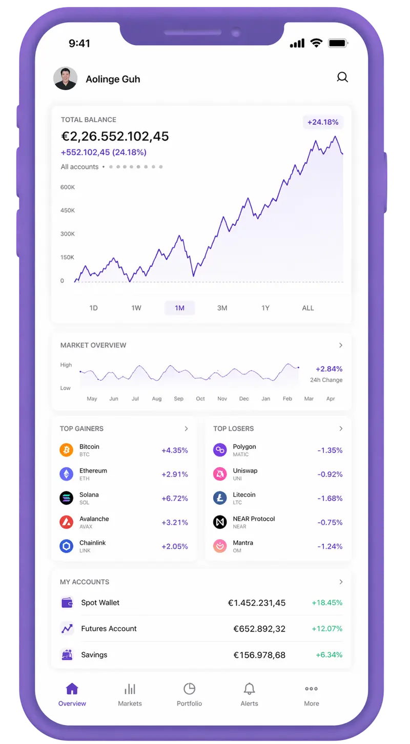 Assaywick Capital trading app