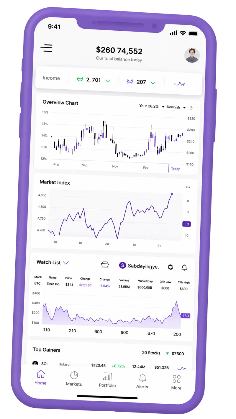 Assaywick Capital — plateforme de trading sur mobile